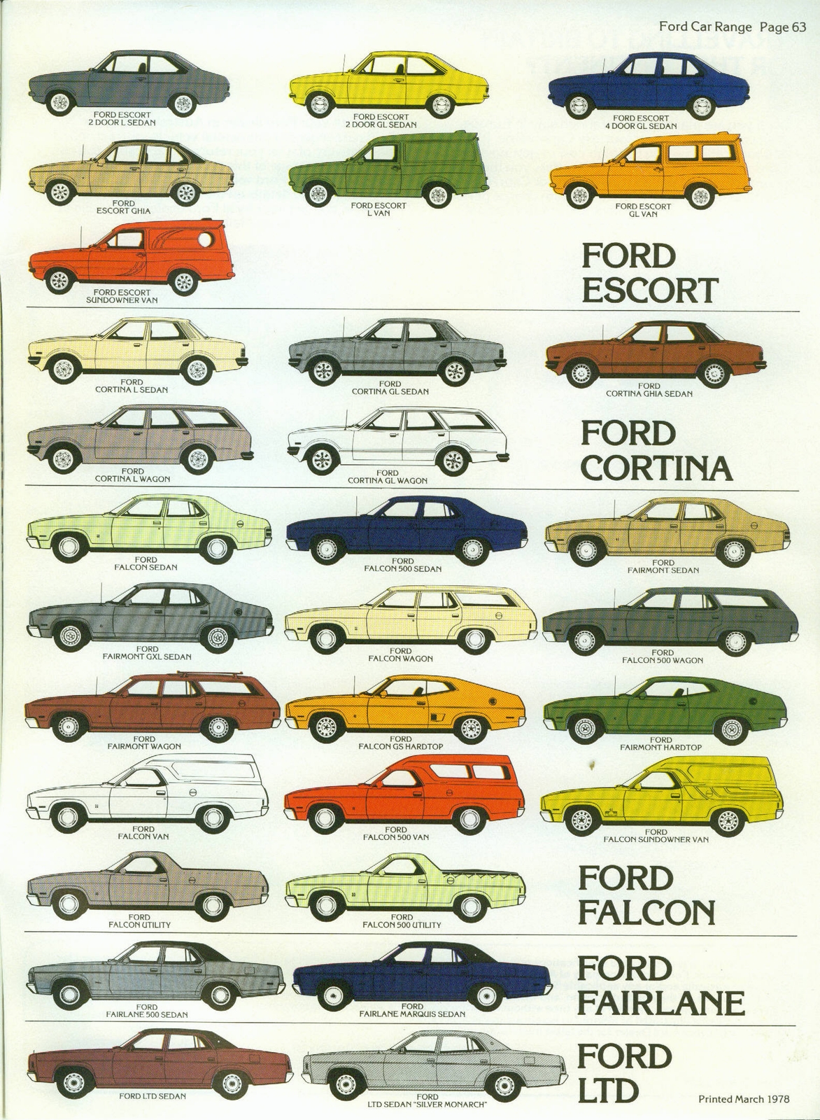 n_1978 Ford Australia-63.jpg